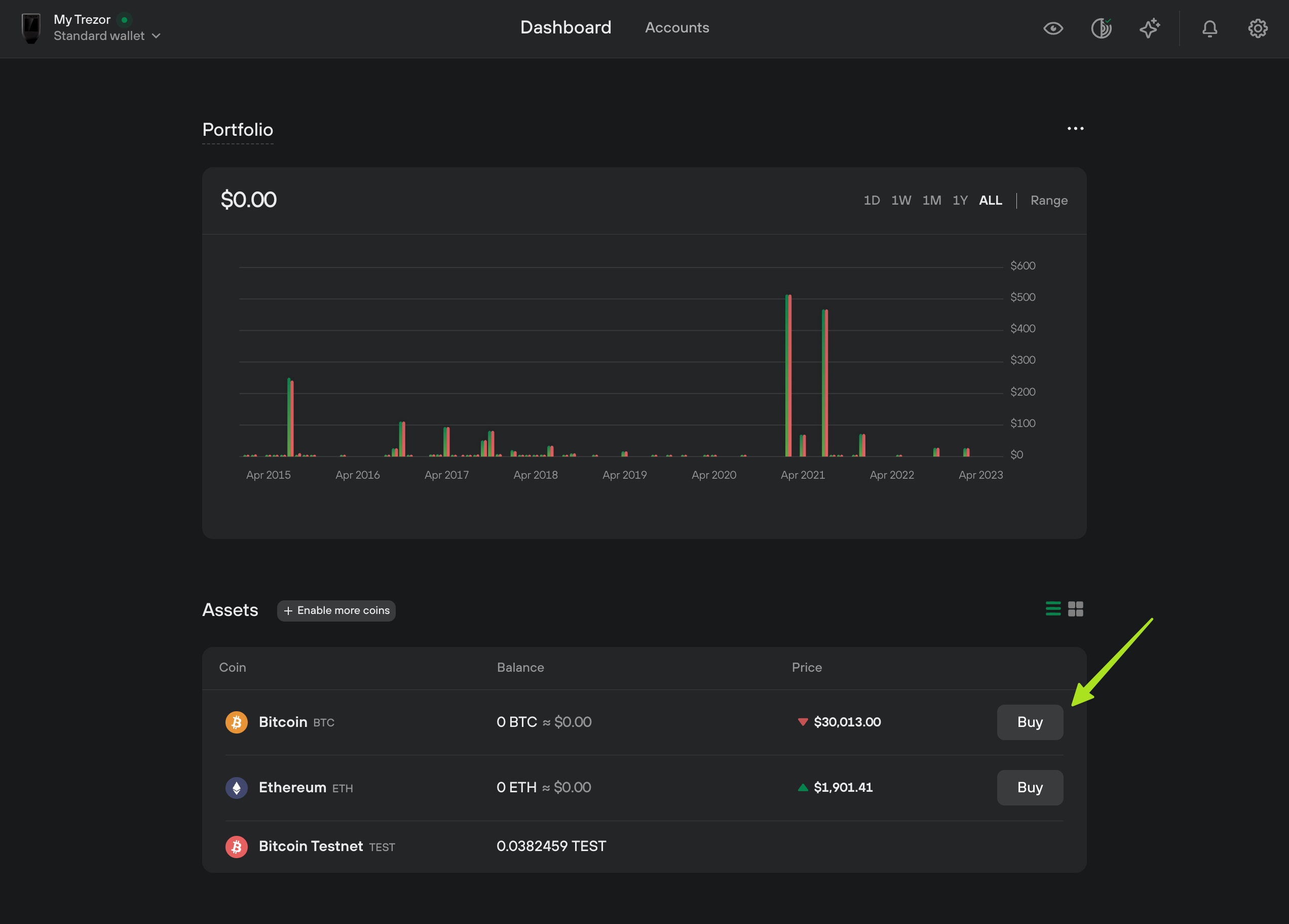 Wallet Dashboard